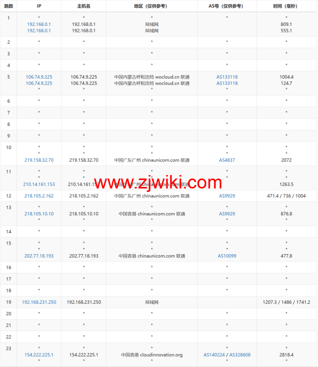 #11.11#3AM：香港CN2，三网直连云服务器，低至174元/年