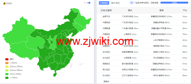 HopeIDC：香港vps，月付9折/半年7折/年付6折，2核/2G/50G/5M CN2带宽，低至.2/月，附简单测评