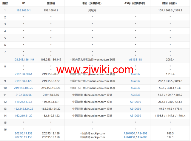 稳爱云：香港CN2 GIA线路vps，可弹性配置，1-20Mbps带宽，30元/月起，附简单测评