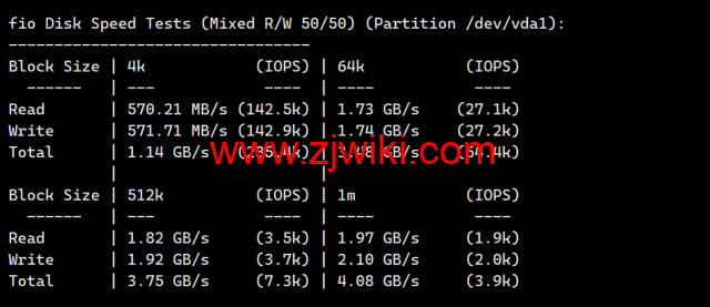 Evoxt：日本大阪机房VPS，1Gbps软银大带宽，三网速度快，.99起，简单测评