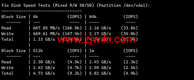 Evoxt：美国纽约机房VPS，1Gbps端口，.99/月起，简单测评