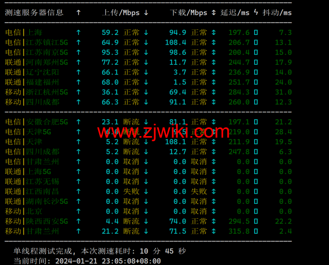 Evoxt：美国纽约机房VPS，1Gbps端口，.99/月起，简单测评