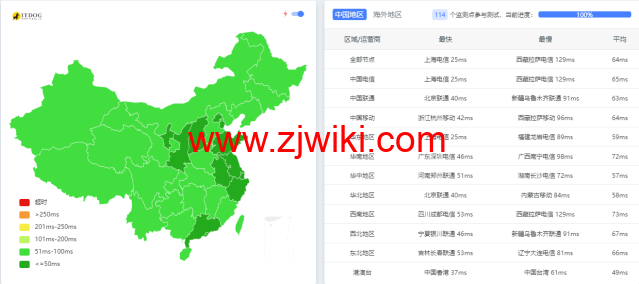 莱卡云：韩国vps，20Mbps带宽，45元/月，原生ip，解锁流媒体，附简单测评