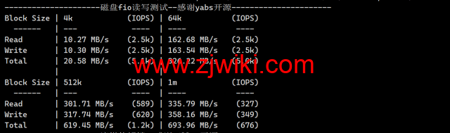 莱卡云：美国CN2 GIA服务器，三网CN2回程，月付38元起，附简单测评
