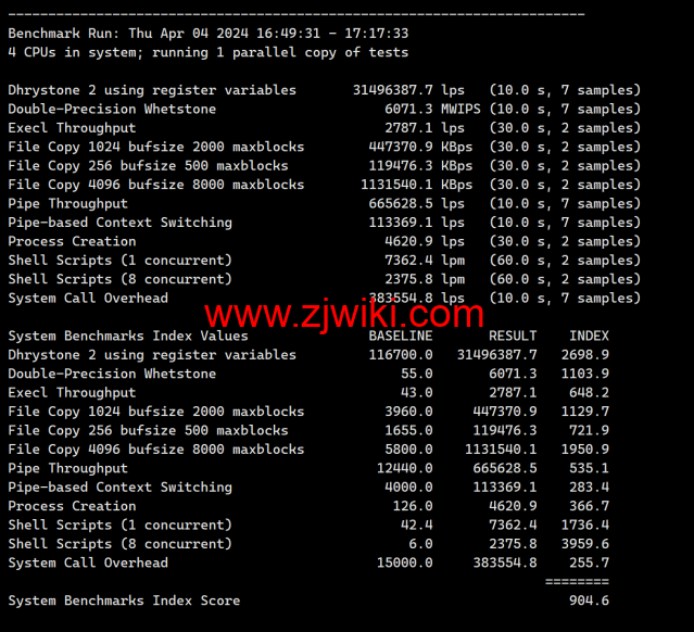 #2024#Justhost：美国达拉斯机房，200Mbps-1Gbps带宽不限流量，.16/月起，简单测评分享
