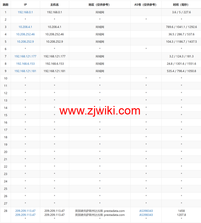 #2024#Justhost：美国达拉斯机房，200Mbps-1Gbps带宽不限流量，.16/月起，简单测评分享