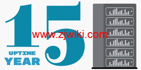 #十五周年促销#Friendhosting：全场VPS六折，€1.8/月起，美国/荷兰/日本等13个机房可选