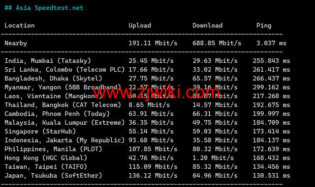 LisaHost(丽萨主机)：洛杉矶as4837线路，68元/月起，ISP类原生IP，简单测评