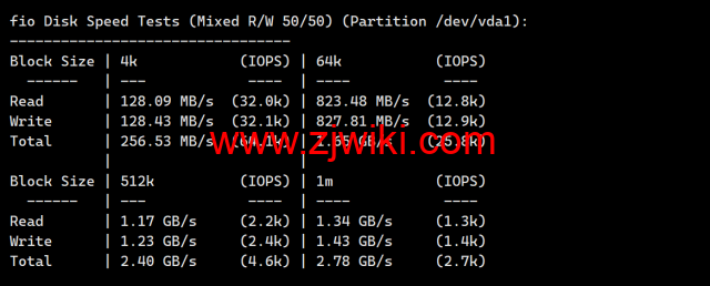 LisaHost(丽萨主机)：洛杉矶as9929线路，68元/月起，双isp家宽住宅原生IP，简单测评