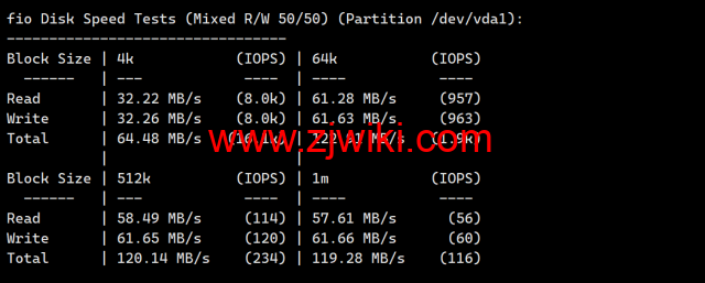 Justhost：美国纽约机房，200Mbps-1Gbps带宽不限流量，.16/月起，简单测评分享御三家流媒体解锁测试：