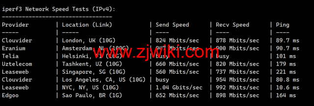 Justhost：美国纽约机房，200Mbps-1Gbps带宽不限流量，.16/月起，简单测评分享御三家流媒体解锁测试：