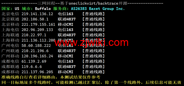 Justhost：美国纽约机房，200Mbps-1Gbps带宽不限流量，.16/月起，简单测评分享御三家流媒体解锁测试：