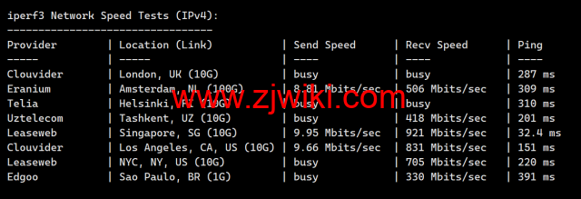 3AM：香港云服务器，10Mbps-200Mbps大带宽，219元/月起，附简单测评