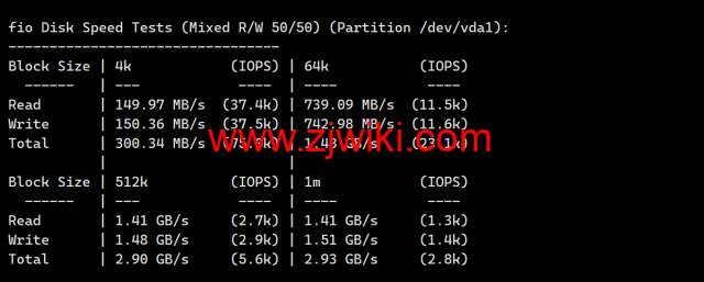 LisaHost(丽萨主机)：英国双ISP住宅原生IP VPS，61元/月起，双isp家宽住宅原生IP，简单测评