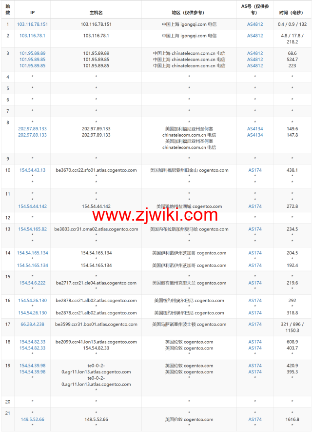 LisaHost(丽萨主机)：英国双ISP住宅原生IP VPS，61元/月起，双isp家宽住宅原生IP，简单测评