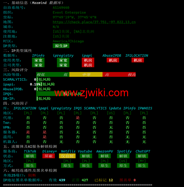 Evoxt：波兰华沙数据中心，1Gbps带宽，.8/月起，简单测评