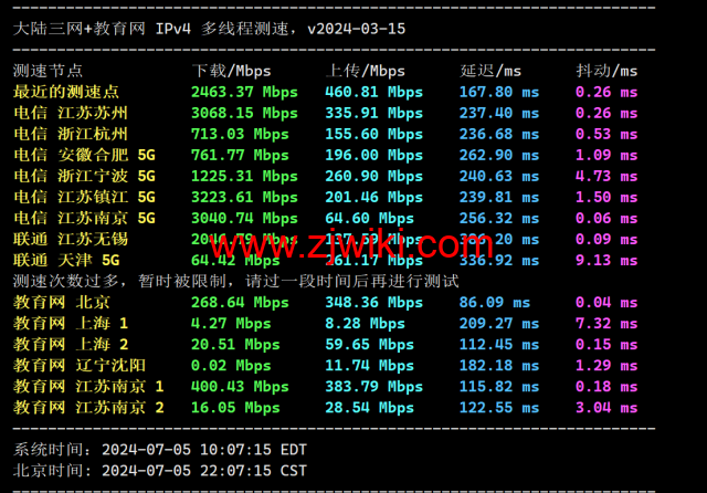 Evoxt：日本东京数据中心，1Gbps带宽，.8/月起，简单测评