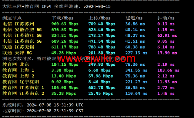 LisaHost(丽萨主机)：日本原生IP大带宽vps，68元/月起，双isp家宽住宅原生IP，简单测评