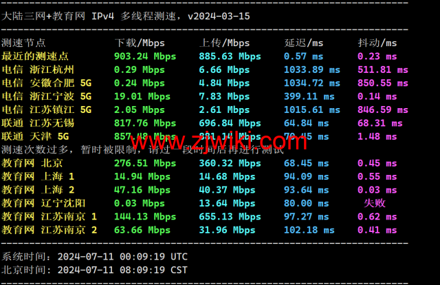 LisaHost(丽萨主机)：新加坡原生IP大带宽vps，500M-1Gbps带宽，88元/月起，双isp家宽住宅原生IP，简单测评
