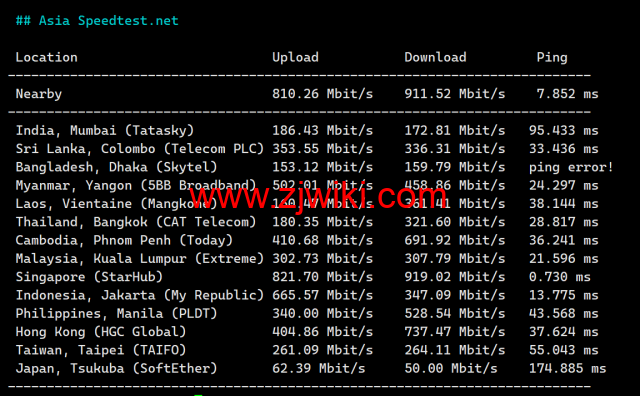 LisaHost(丽萨主机)：新加坡原生IP大带宽vps，500M-1Gbps带宽，88元/月起，双isp家宽住宅原生IP，简单测评