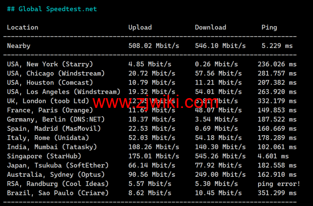 LisaHost(丽萨主机)：新加坡原生IP大带宽vps，500M-1Gbps带宽，88元/月起，双isp家宽住宅原生IP，简单测评