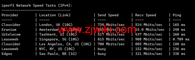 LisaHost(丽萨主机)：新加坡原生IP大带宽vps，500M-1Gbps带宽，88元/月起，双isp家宽住宅原生IP，简单测评