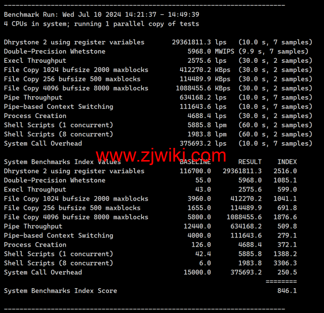LisaHost(丽萨主机)：新加坡原生IP大带宽vps，500M-1Gbps带宽，88元/月起，双isp家宽住宅原生IP，简单测评