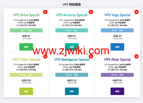 Justhost.asia：新上特价版NVME VPS， 300Mbps-750Mbps带宽，不限流量，低至.25/月，可选全球38个机房/免费一键切换