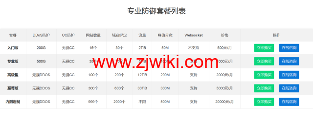 456CDN：为网络安全与加速保驾护航，CDN测评推荐
