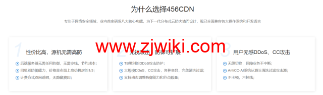 456CDN：为网络安全与加速保驾护航，CDN测评推荐