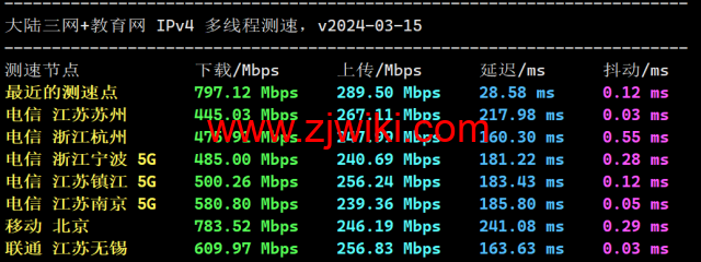稳爱云：美国4837线路vps，可弹性配置，100-300Mbps带宽，90元/月起，附简单测评