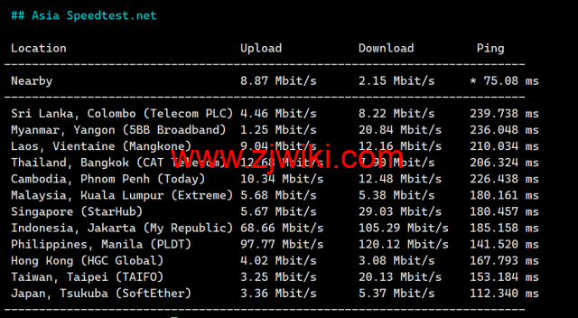 稳爱云：美国4837线路vps，可弹性配置，100-300Mbps带宽，90元/月起，附简单测评