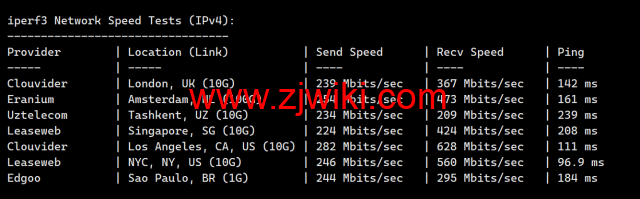 稳爱云：美国4837线路vps，可弹性配置，100-300Mbps带宽，90元/月起，附简单测评