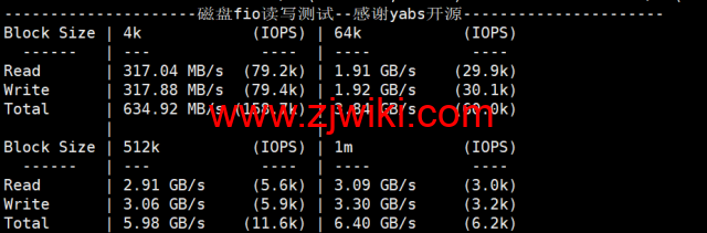 桔子数据：香港大带宽云服务器，七折优惠，500M带宽，3C智联回国优化，26.6/月起，附简单测评