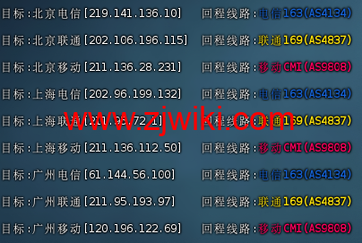 ACEBGP：美国住宅IP VPS | 原生双ISP |支持9929/BGP/CMIN2 | 月付仅35起