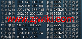 ACEBGP：美国住宅IP VPS | 原生双ISP |支持9929/BGP/CMIN2 | 月付仅35起