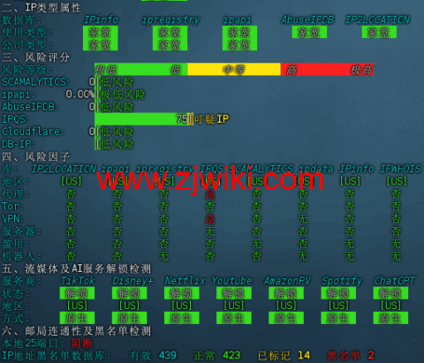 ACEBGP：美国住宅IP VPS | 原生双ISP |支持9929/BGP/CMIN2 | 月付仅35起