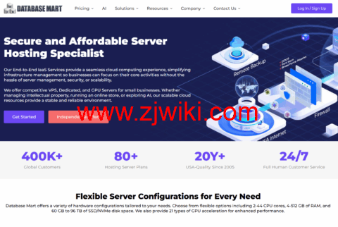 #独立日狂欢#Database Mart：VPS/ GPU服务器租用限时4折，28元/月起，转发即领20元，支持免费试用！
