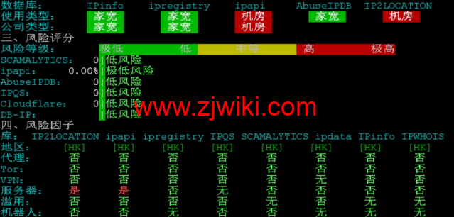 华纳云：香港服务器上新，仅1880元/月，Gold 6138处理器、1T NVMe，CN2 GIA/大陆优化双网可选（含测评）